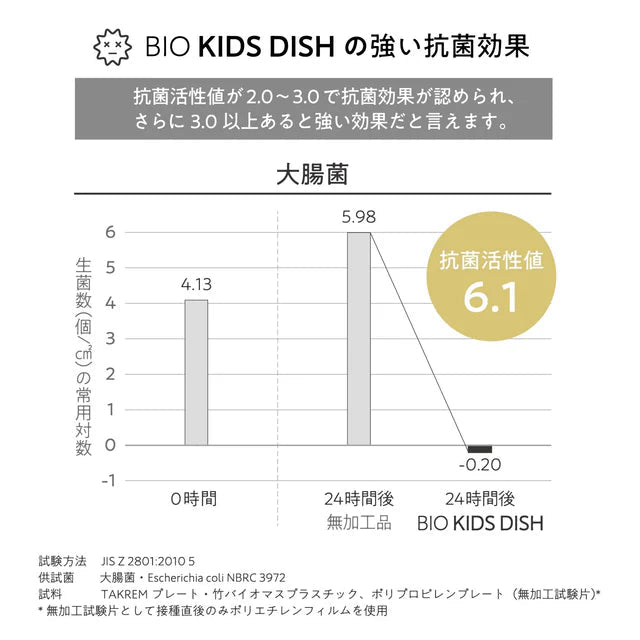 自家設計品牌, 育兒用品網店, 日本品牌代理, 香港母嬰用品, 香港親子用品, 爸媽最愛育兒產品, 嬰兒用品, 兒童用品, 日本童裝, 日系選物, 香港育兒, 親子生活, 日本嬰兒用品, 日本雜貨, 童裝選物, 香港小眾品牌, 媽媽必買, 新生兒禮物, 嬰兒送禮, 兒童生日禮物, 日系生活用品, 寶寶衣服, 幼兒穿搭, 母嬰網店推薦, 香港媽媽群組推薦, 日系簡約童裝, 舒適材質, 有機棉童裝, 寶寶安全玩具, 日本製童裝, 日本設計童品, 居家育兒好物, 外出育兒必備, 日系親子裝, 媽媽包, 兒童餐具, 寶寶水杯, 日本兒童餐具, 竹製抗菌餐具, 日本製兒童零食, 兒童蠟筆, 育兒產品團購, JapaneseKidsCuratedShop, JapaneseBrandsAgent, OriginalDesignBrand, HongKongKidsClothingStore, HongKongBabyMaternityProducts, HongKongParentingProducts, ParentFavoriteProducts, BabyProducts, KidsProducts, Japan