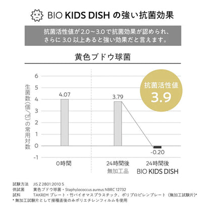 自家設計品牌, 育兒用品網店, 日本品牌代理, 香港母嬰用品, 香港親子用品, 爸媽最愛育兒產品, 嬰兒用品, 兒童用品, 日本童裝, 日系選物, 香港育兒, 親子生活, 日本嬰兒用品, 日本雜貨, 童裝選物, 香港小眾品牌, 媽媽必買, 新生兒禮物, 嬰兒送禮, 兒童生日禮物, 日系生活用品, 寶寶衣服, 幼兒穿搭, 母嬰網店推薦, 香港媽媽群組推薦, 日系簡約童裝, 舒適材質, 有機棉童裝, 寶寶安全玩具, 日本製童裝, 日本設計童品, 居家育兒好物, 外出育兒必備, 日系親子裝, 媽媽包, 兒童餐具, 寶寶水杯, 日本兒童餐具, 竹製抗菌餐具, 日本製兒童零食, 兒童蠟筆, 育兒產品團購, JapaneseKidsCuratedShop, JapaneseBrandsAgent, OriginalDesignBrand, HongKongKidsClothingStore, HongKongBabyMaternityProducts, HongKongParentingProducts, ParentFavoriteProducts, BabyProducts, KidsProducts, Japan